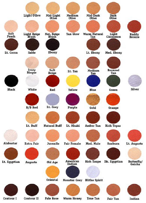 Cake Vs Cream Makeup Cake Vs Cream Makeup